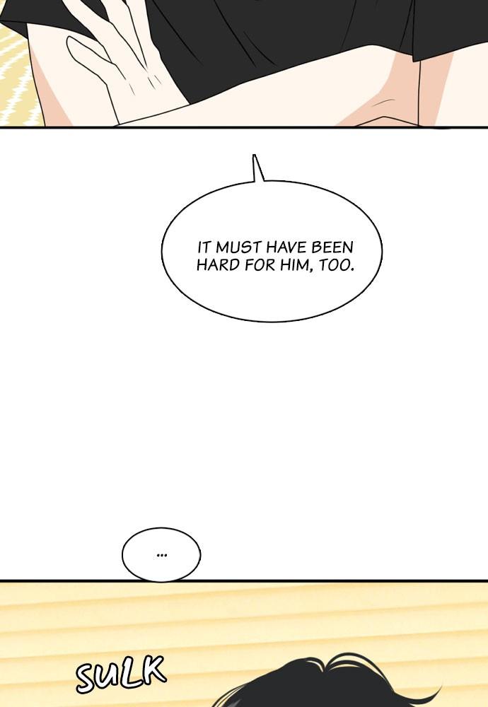 Read My Roommate Is A Gumiho ENGLISH Manga Online