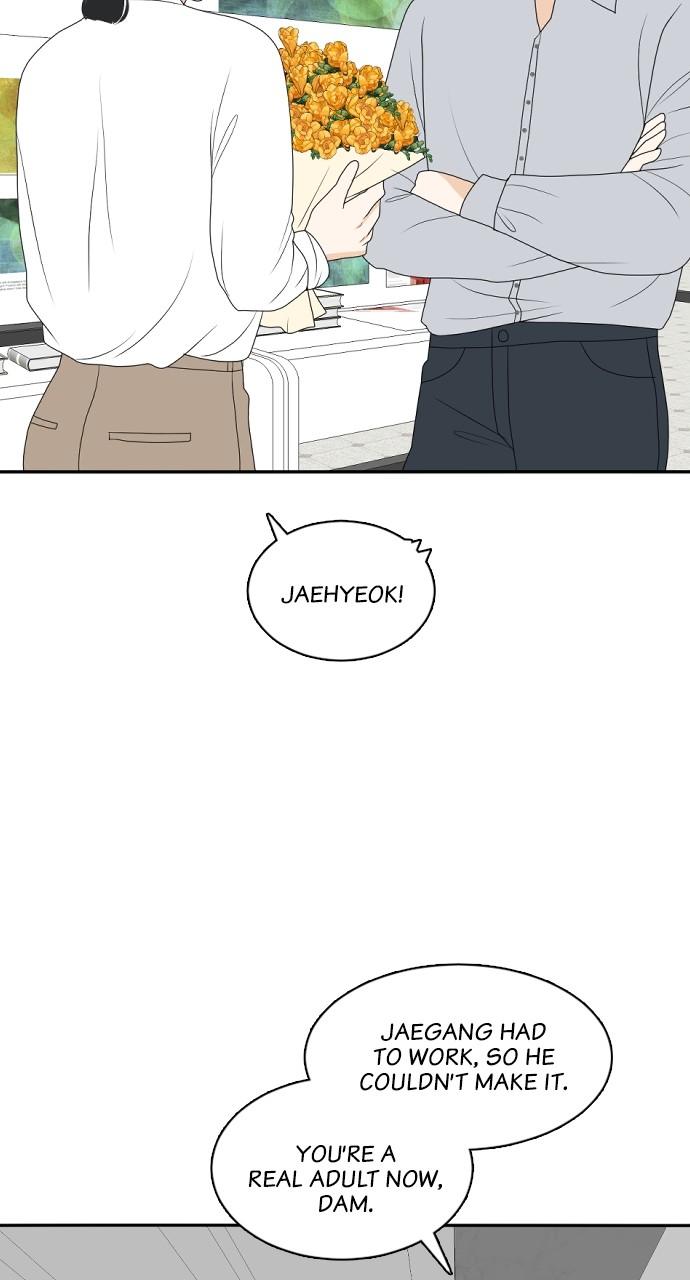 Read My Roommate Is A Gumiho ENGLISH Manga Online