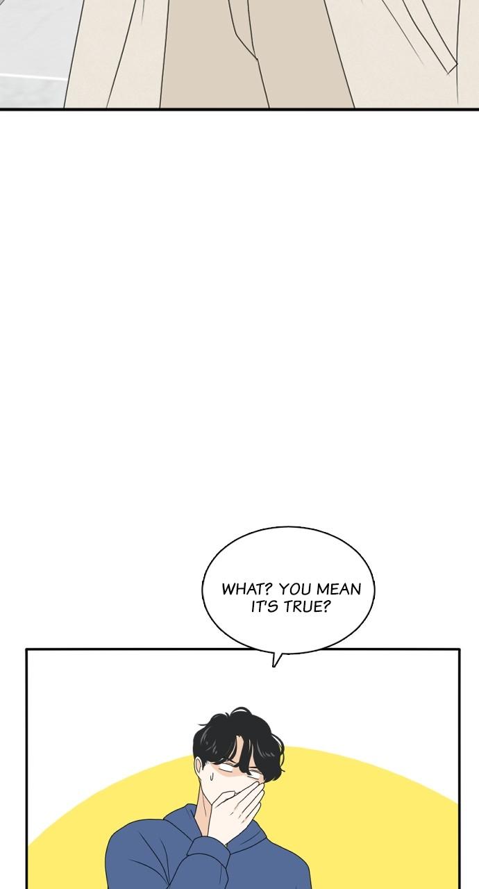 Read My Roommate Is A Gumiho ENGLISH Manga Online