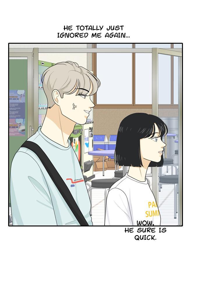 Read My Roommate Is A Gumiho ENGLISH Manga Online