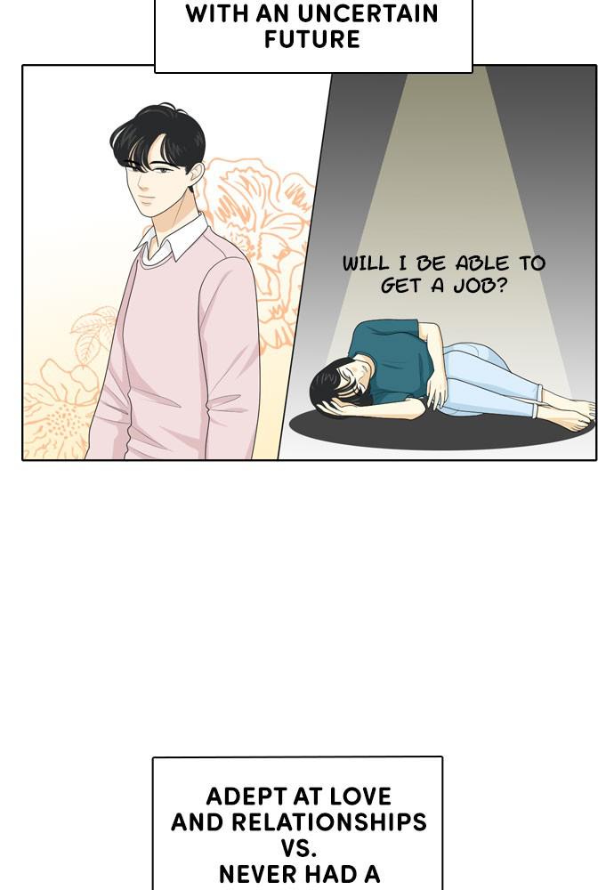 Read My Roommate Is A Gumiho ENGLISH Manga Online