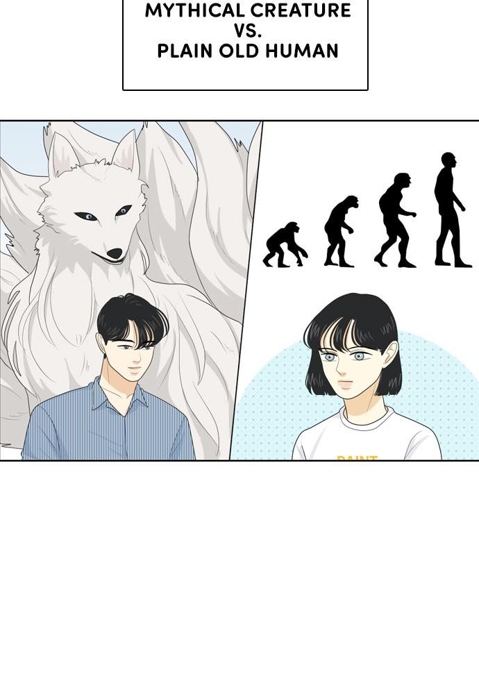 Read My Roommate Is A Gumiho ENGLISH Manga Online