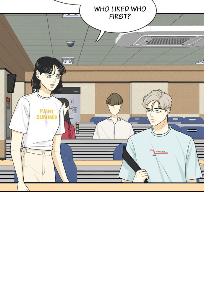 Read My Roommate Is A Gumiho ENGLISH Manga Online