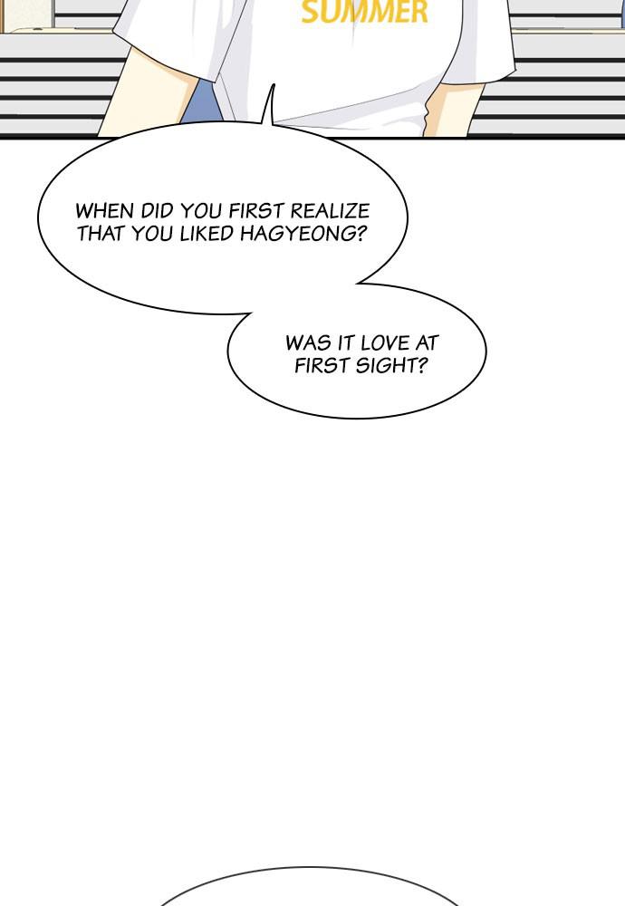 Read My Roommate Is A Gumiho ENGLISH Manga Online