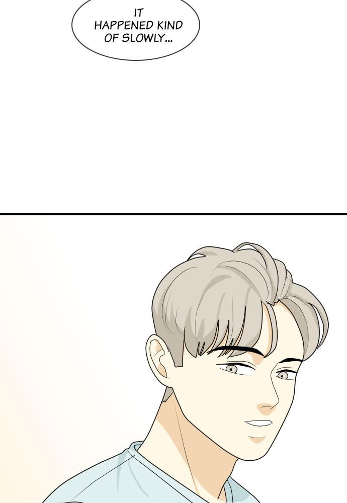 Read My Roommate Is A Gumiho ENGLISH Manga Online