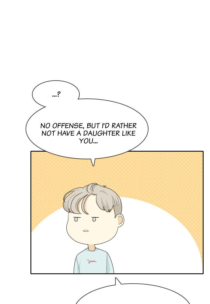 Read My Roommate Is A Gumiho ENGLISH Manga Online