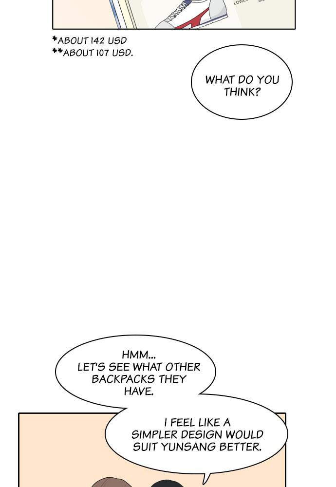 Read My Roommate Is A Gumiho ENGLISH Manga Online