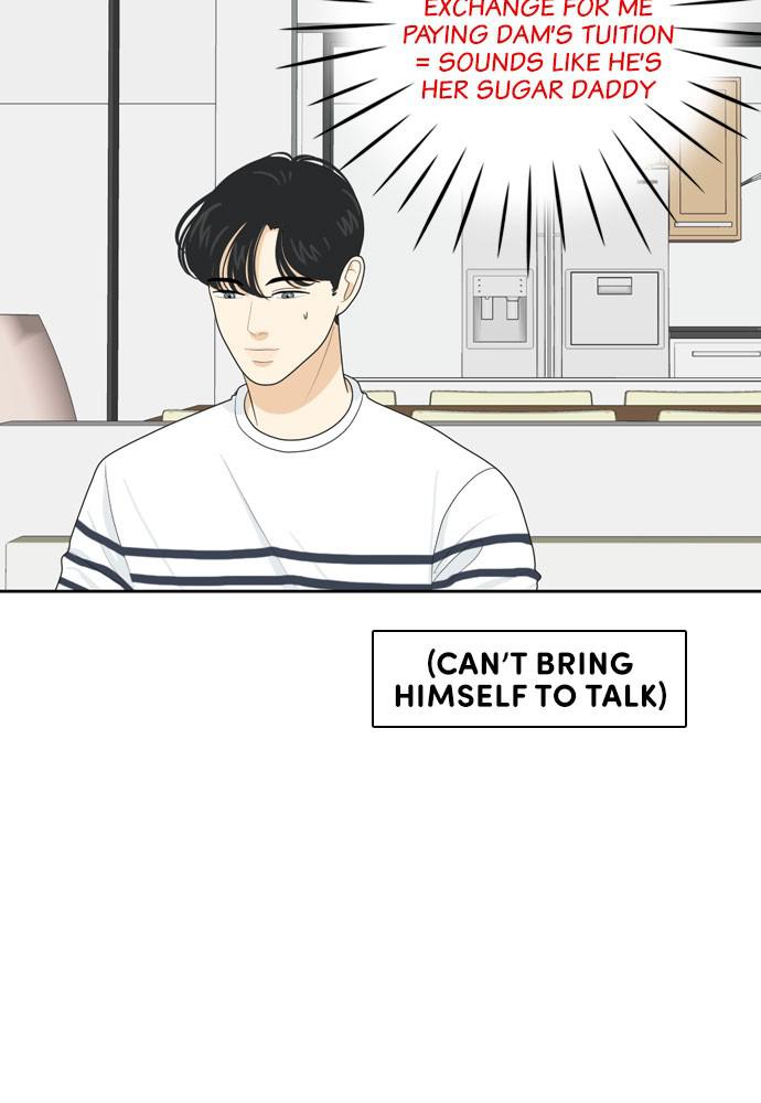Read My Roommate Is A Gumiho ENGLISH Manga Online