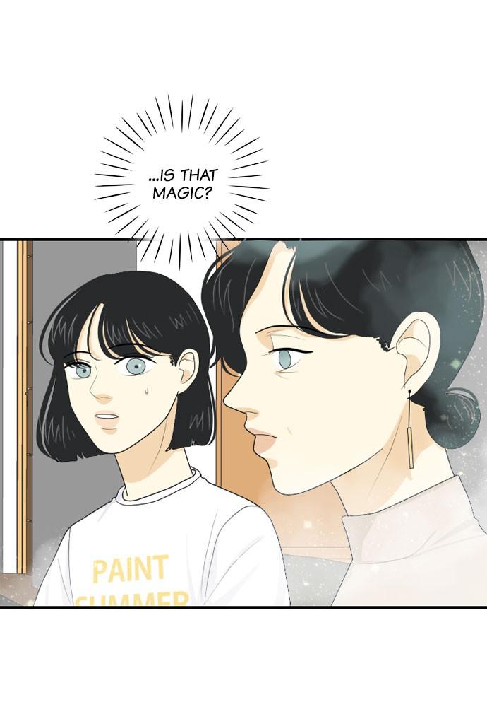 Read My Roommate Is A Gumiho ENGLISH Manga Online