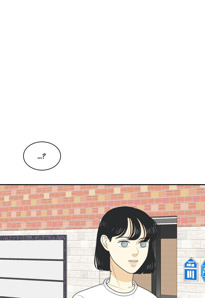 Read My Roommate Is A Gumiho ENGLISH Manga Online