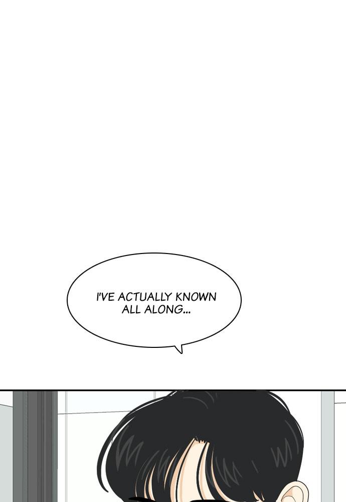 Read My Roommate Is A Gumiho ENGLISH Manga Online