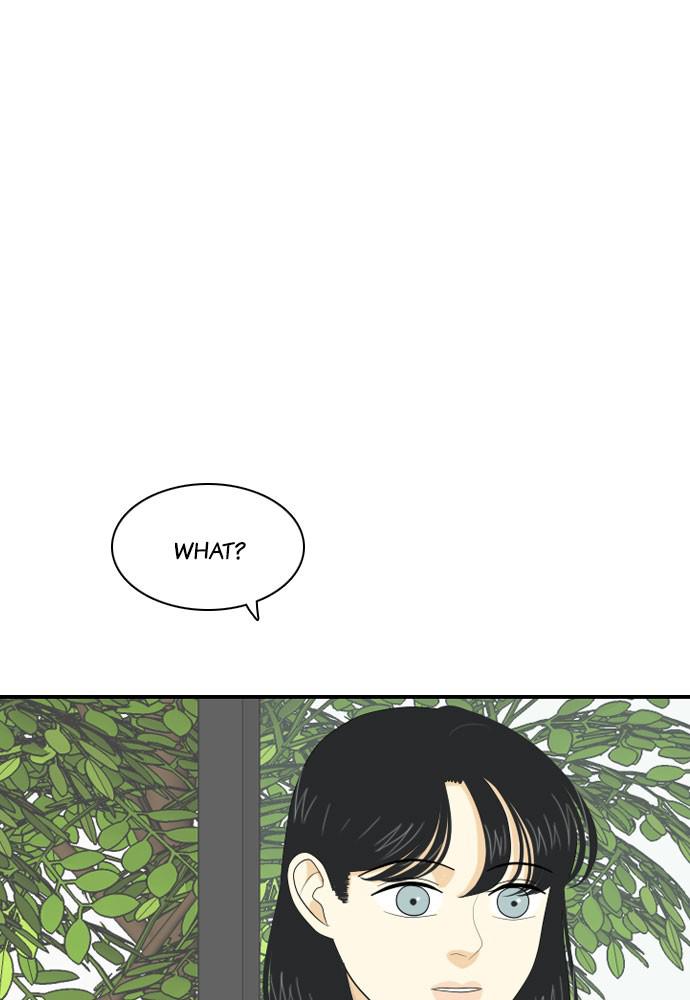 Read My Roommate Is A Gumiho ENGLISH Manga Online