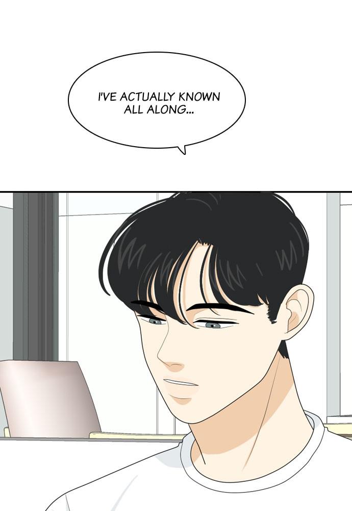 Read My Roommate Is A Gumiho ENGLISH Manga Online