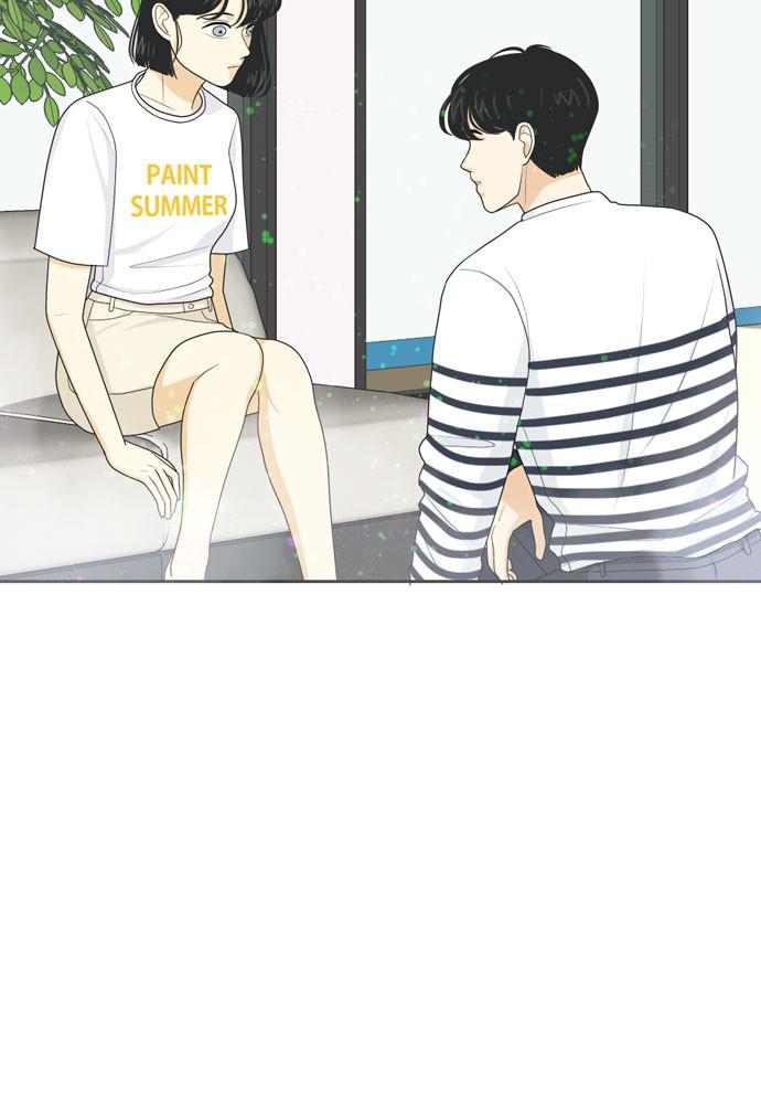 Read My Roommate Is A Gumiho ENGLISH Manga Online