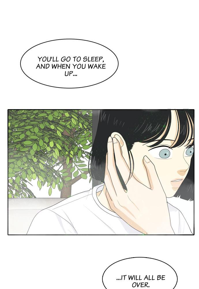Read My Roommate Is A Gumiho ENGLISH Manga Online