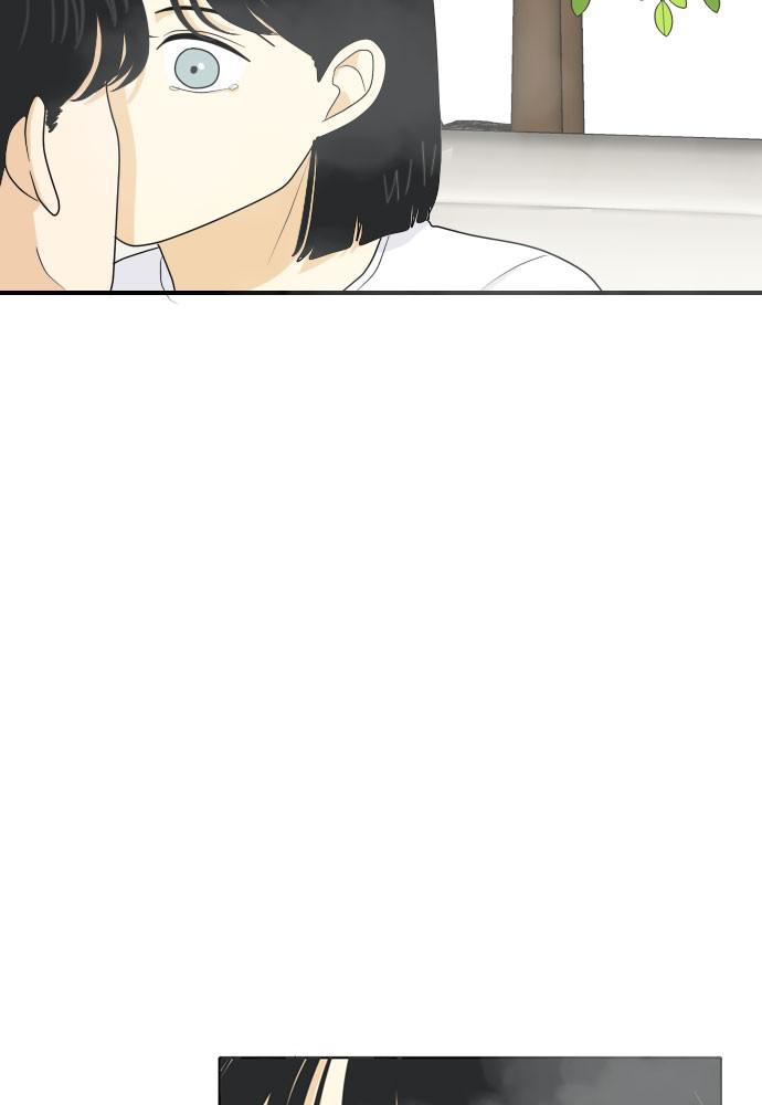 Read My Roommate Is A Gumiho ENGLISH Manga Online