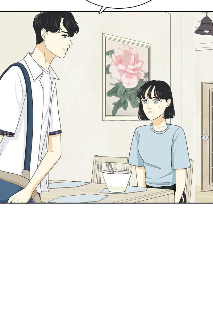 Read My Roommate Is A Gumiho ENGLISH Manga Online