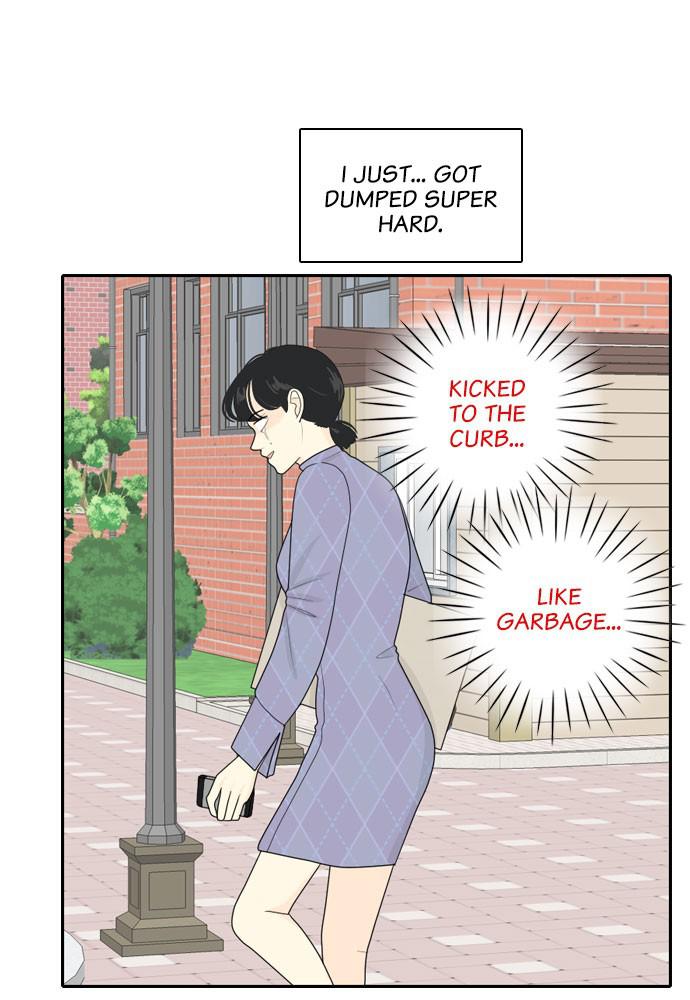 Read My Roommate Is A Gumiho ENGLISH Manga Online