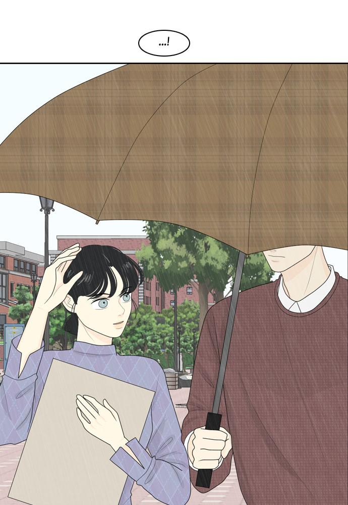 Read My Roommate Is A Gumiho ENGLISH Manga Online