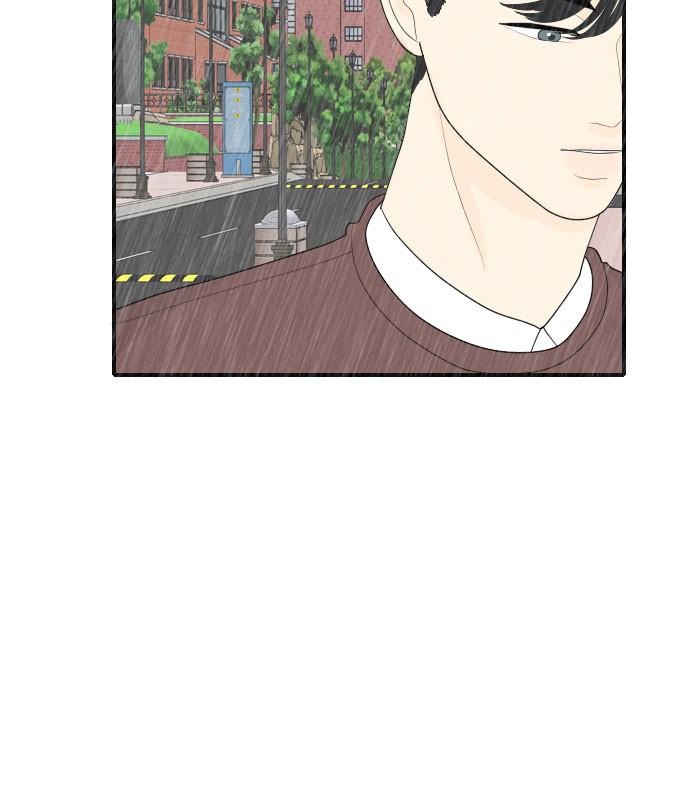 Read My Roommate Is A Gumiho ENGLISH Manga Online
