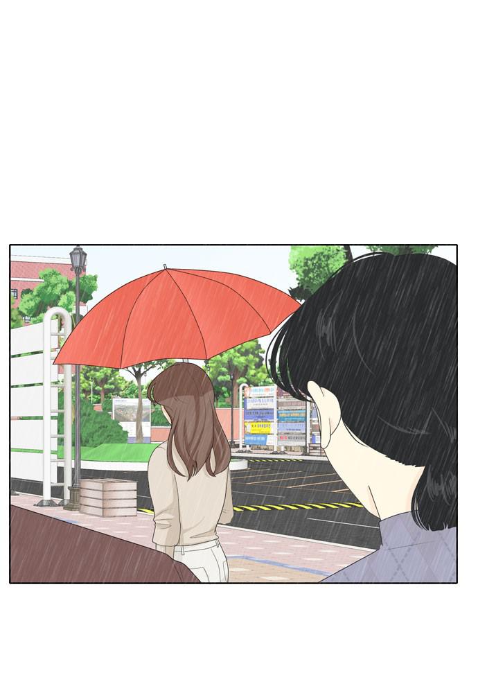 Read My Roommate Is A Gumiho ENGLISH Manga Online