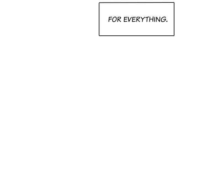 Read My Roommate Is A Gumiho ENGLISH Manga Online