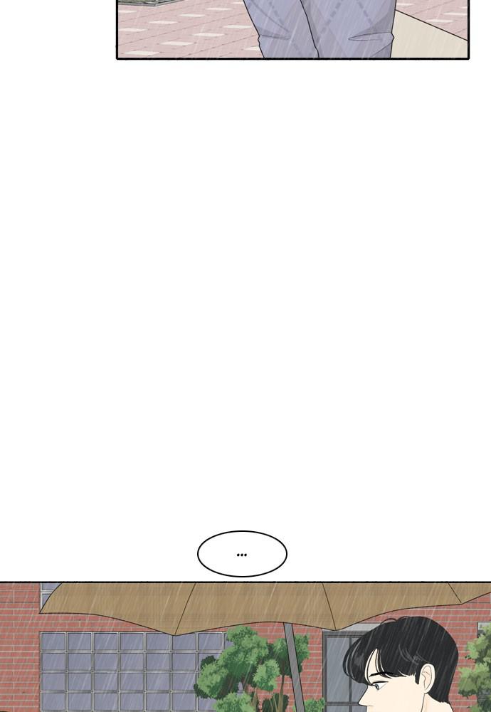 Read My Roommate Is A Gumiho ENGLISH Manga Online