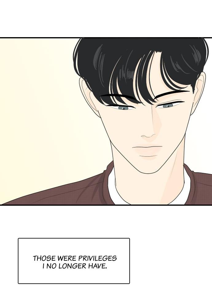 Read My Roommate Is A Gumiho ENGLISH Manga Online