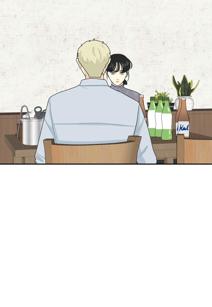 Read My Roommate Is A Gumiho ENGLISH Manga Online