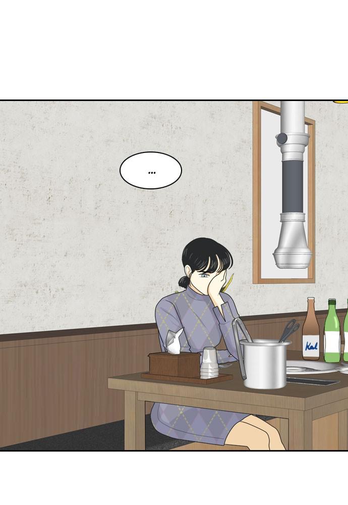 Read My Roommate Is A Gumiho ENGLISH Manga Online