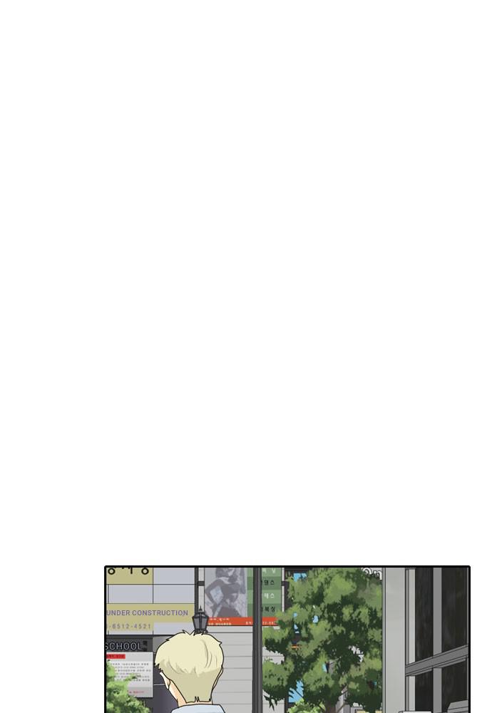 Read My Roommate Is A Gumiho ENGLISH Manga Online