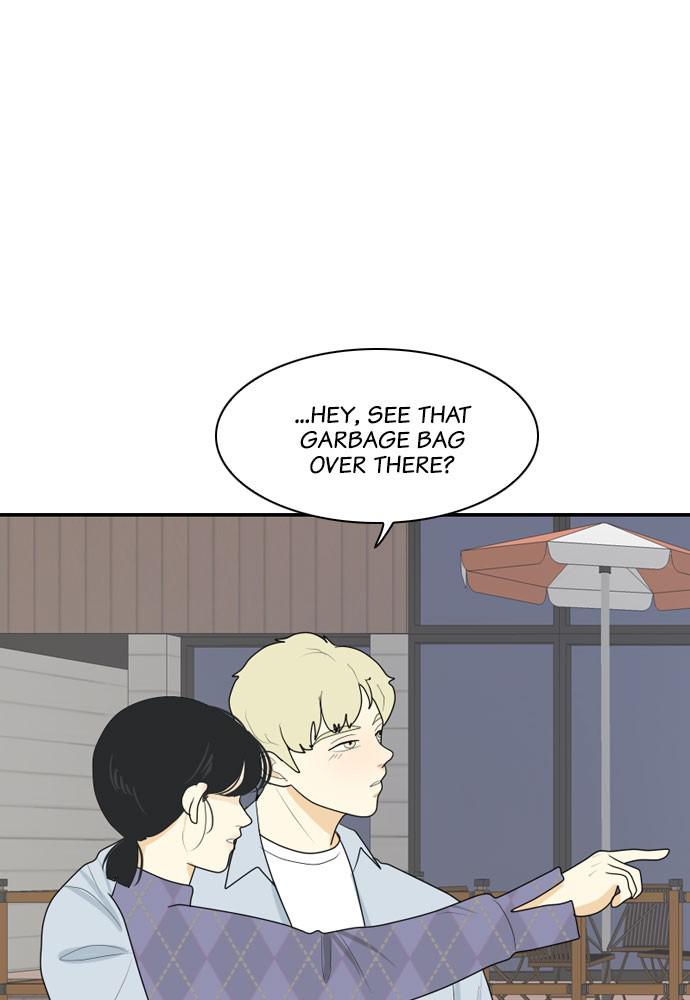 Read My Roommate Is A Gumiho ENGLISH Manga Online