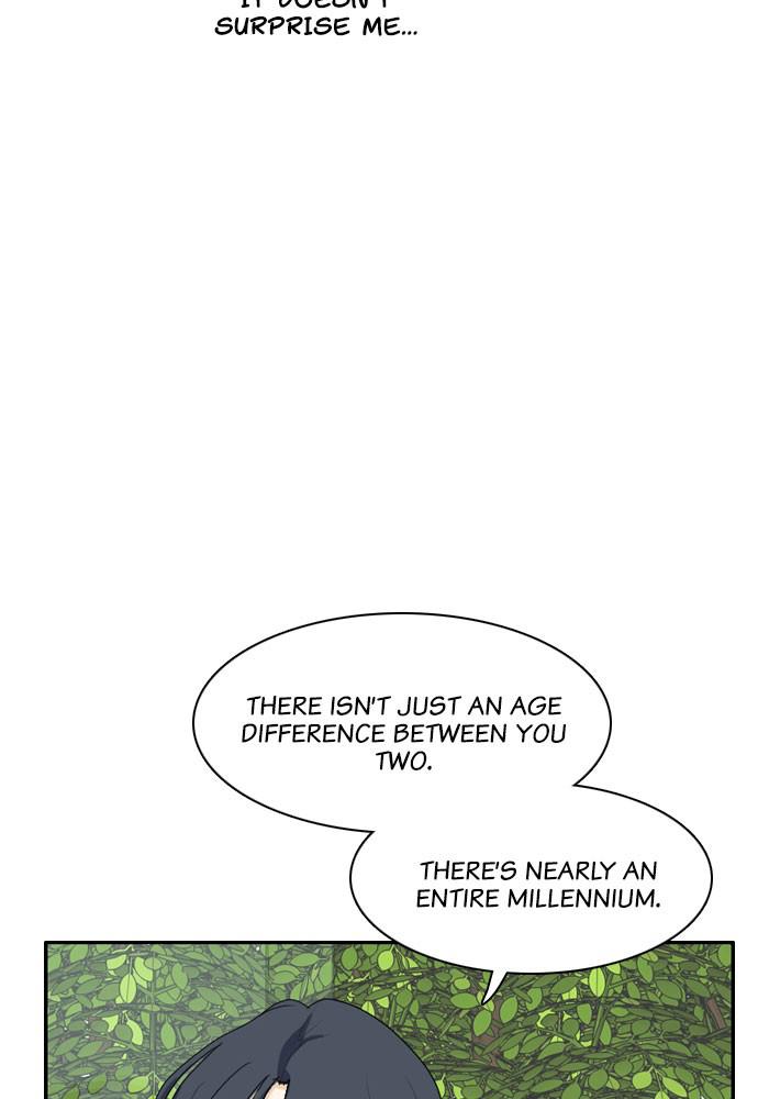 Read My Roommate Is A Gumiho ENGLISH Manga Online