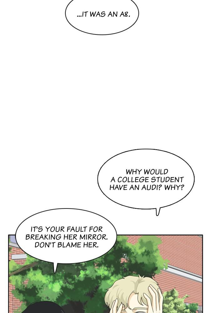 Read My Roommate Is A Gumiho ENGLISH Manga Online