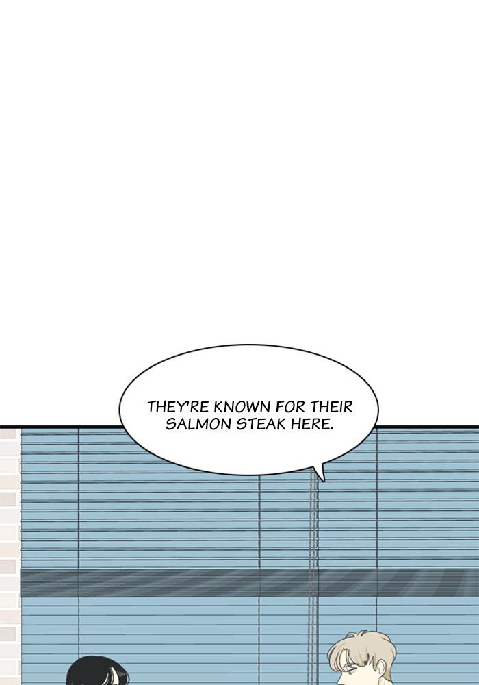 Read My Roommate Is A Gumiho ENGLISH Manga Online