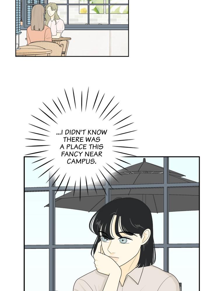 Read My Roommate Is A Gumiho ENGLISH Manga Online
