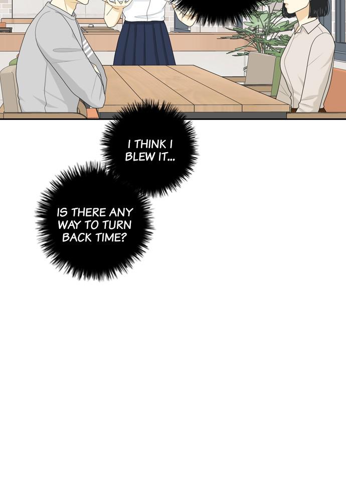Read My Roommate Is A Gumiho ENGLISH Manga Online