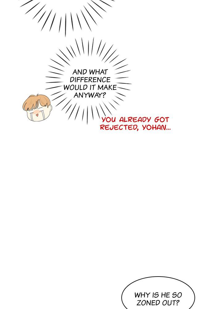 Read My Roommate Is A Gumiho ENGLISH Manga Online