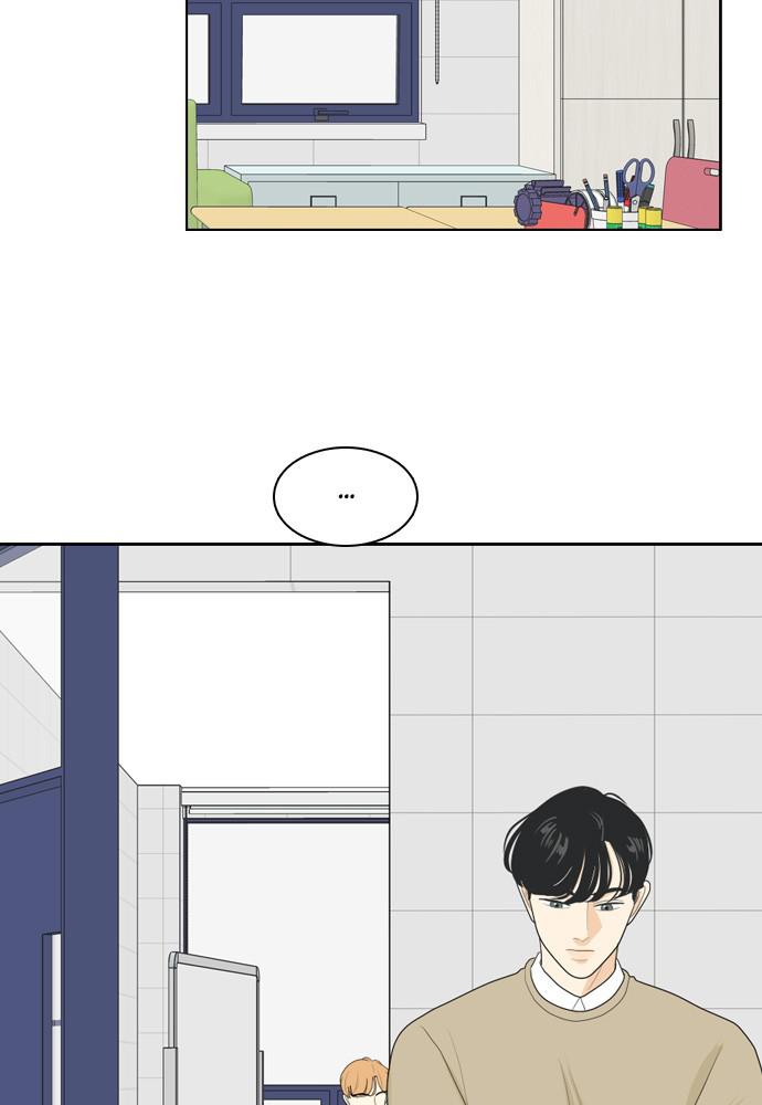 Read My Roommate Is A Gumiho ENGLISH Manga Online