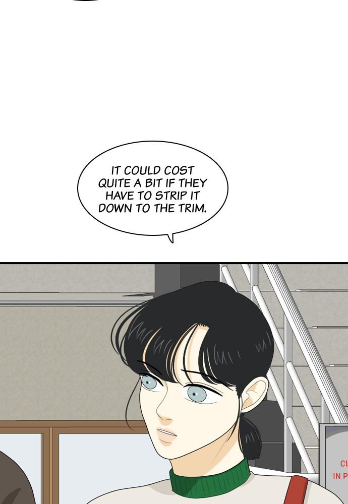 Read My Roommate Is A Gumiho ENGLISH Manga Online