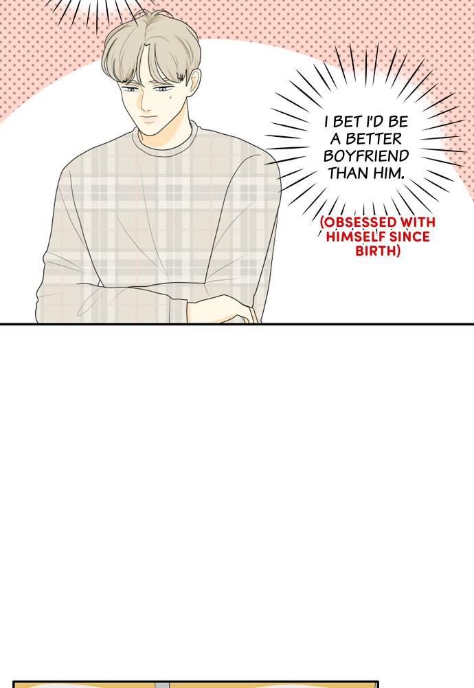 Read My Roommate Is A Gumiho ENGLISH Manga Online