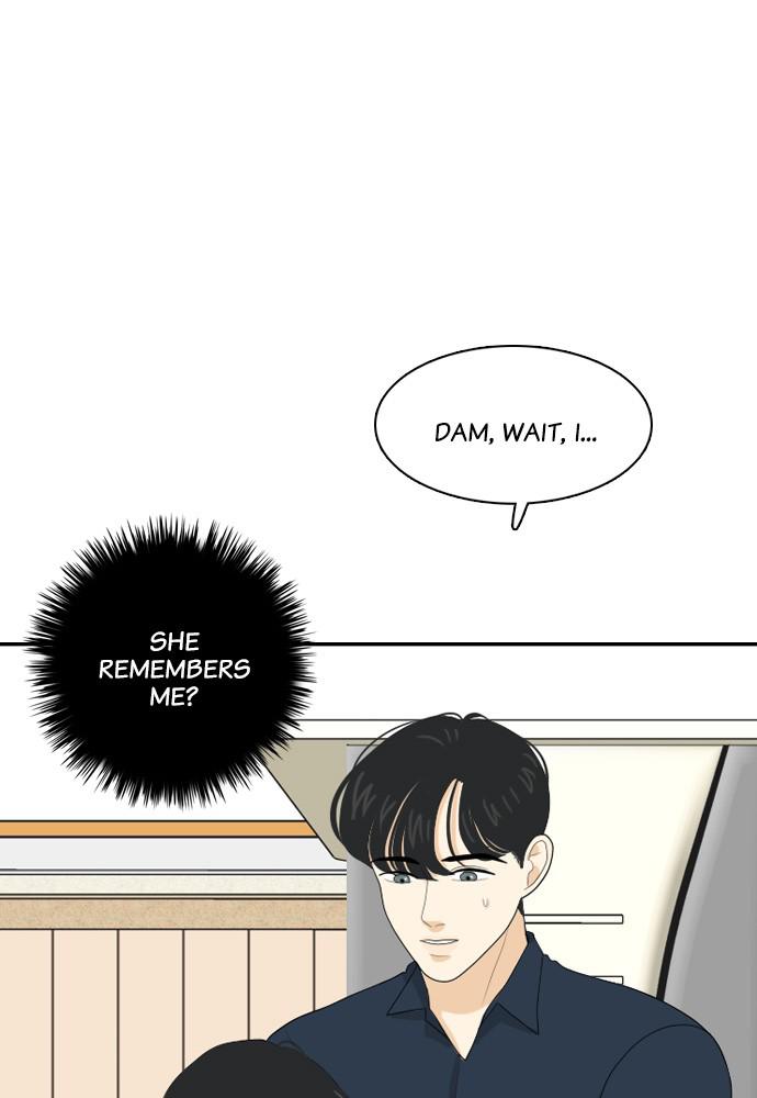 Read My Roommate Is A Gumiho ENGLISH Manga Online