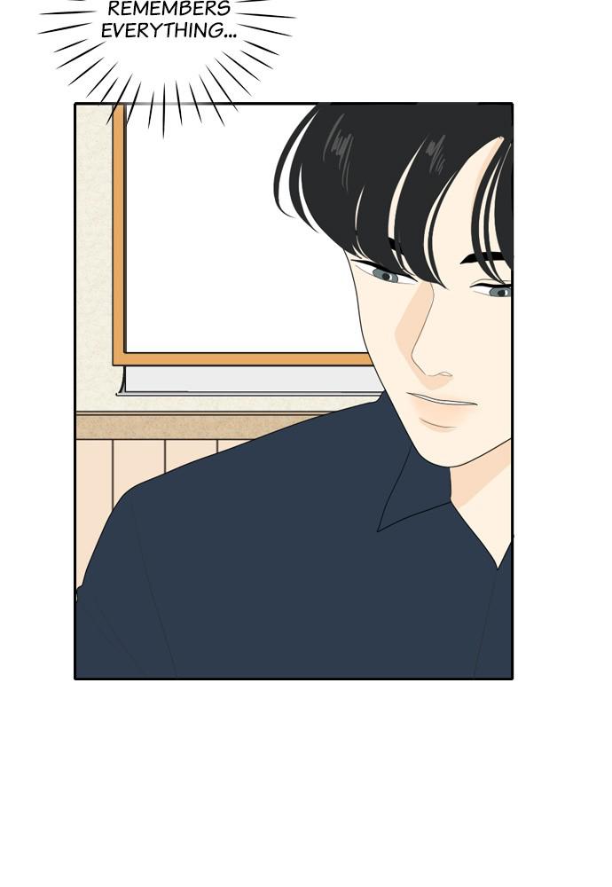 Read My Roommate Is A Gumiho ENGLISH Manga Online