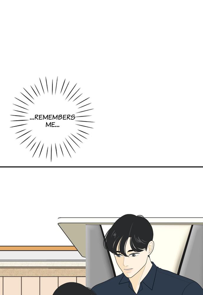Read My Roommate Is A Gumiho ENGLISH Manga Online