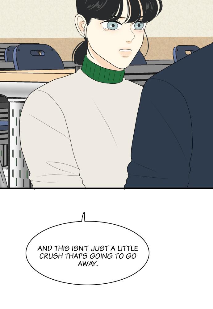Read My Roommate Is A Gumiho ENGLISH Manga Online