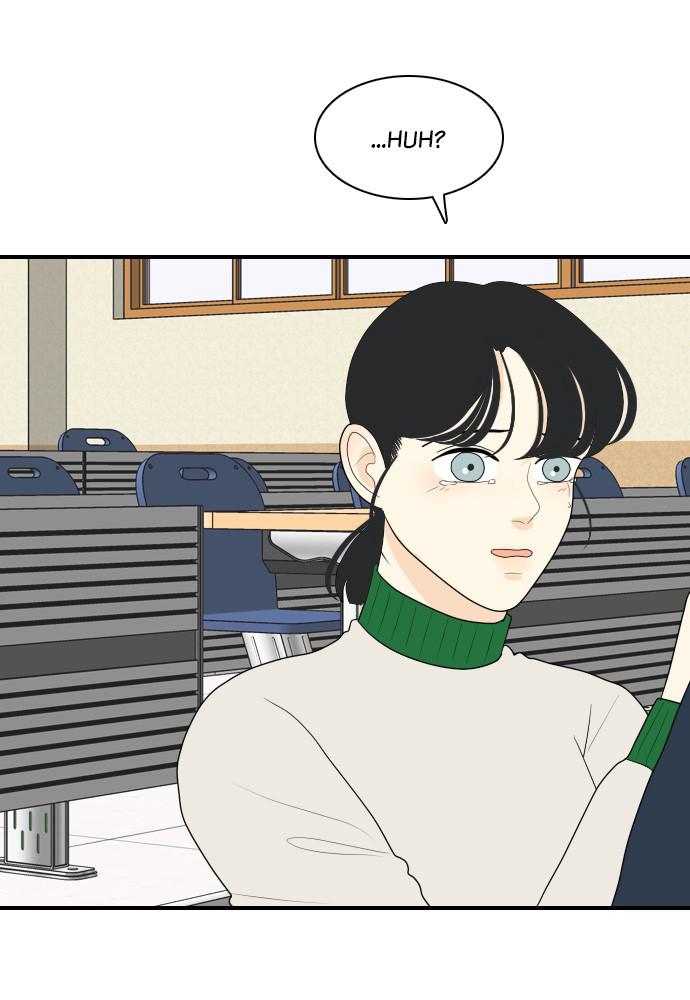 Read My Roommate Is A Gumiho ENGLISH Manga Online