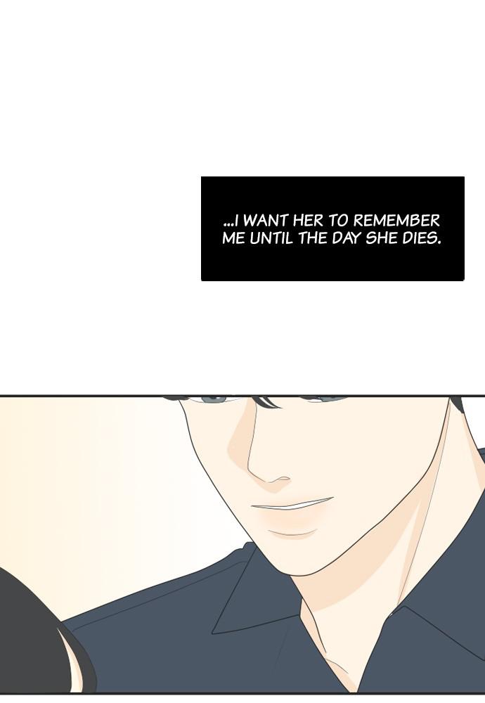 Read My Roommate Is A Gumiho ENGLISH Manga Online
