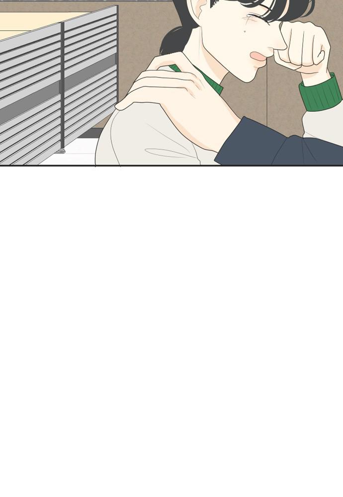 Read My Roommate Is A Gumiho ENGLISH Manga Online