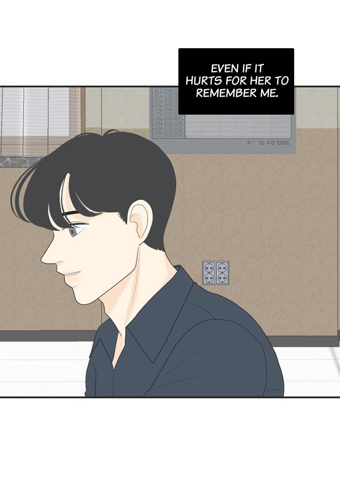Read My Roommate Is A Gumiho ENGLISH Manga Online