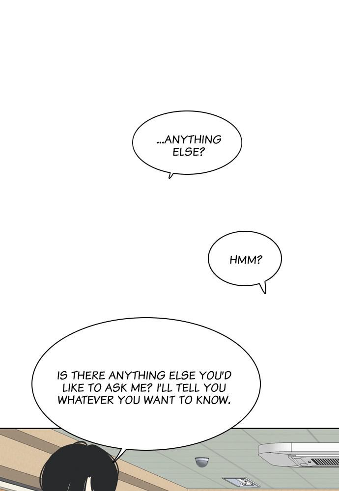 Read My Roommate Is A Gumiho ENGLISH Manga Online